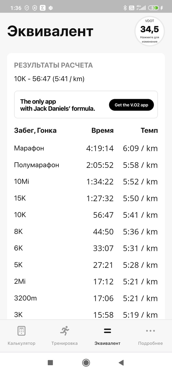  VDOT калькулятор. Прогноз времени и темпа на различных дистанциях. 