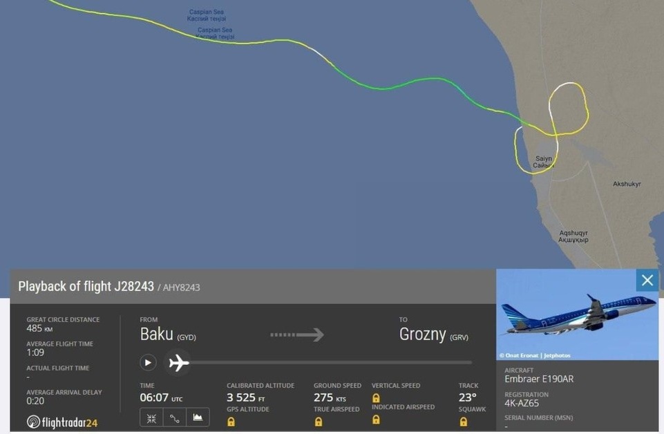    Отслеживание разбившегося самолета на сайте Flightradar. СОЦСЕТИ