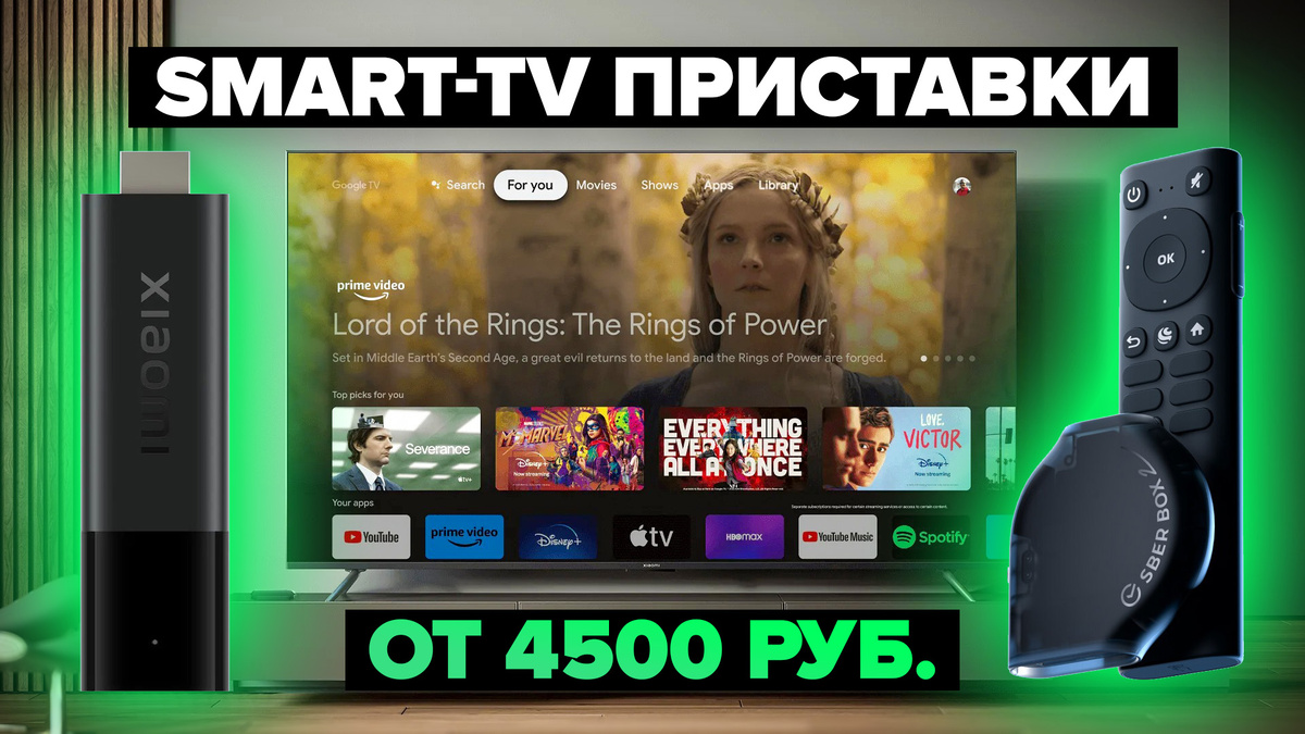 ТВ-приставка Google Chromecast c Google TV в 2024-2025 г.