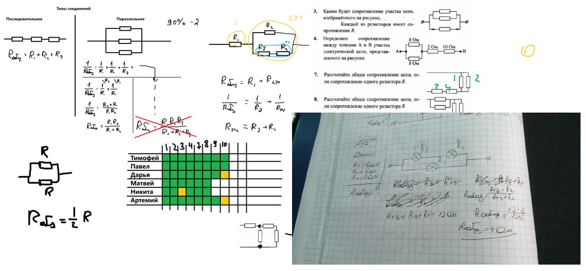Ученики присылают задачи и я разбираю их сразу, каждый сразу видит свои ошибки и быстро формирует навык верного решения