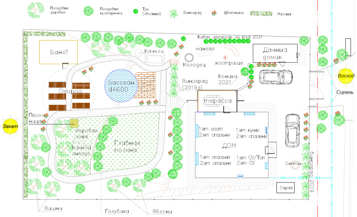 Вот такой план получился у меня