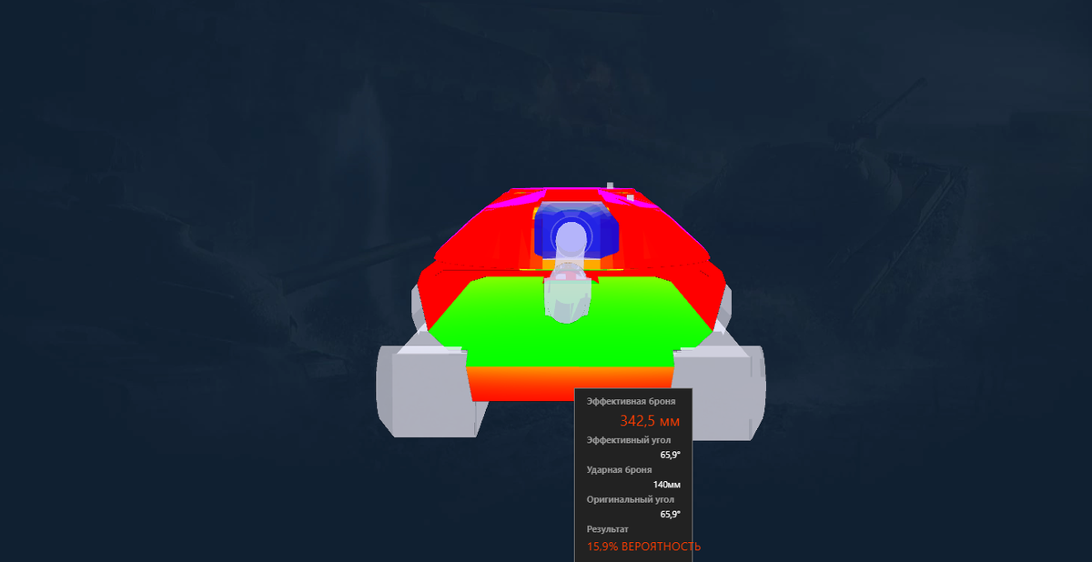 Броня НЛД если танк будет выше. Но тут как бы и ВЛД уже пробивается.