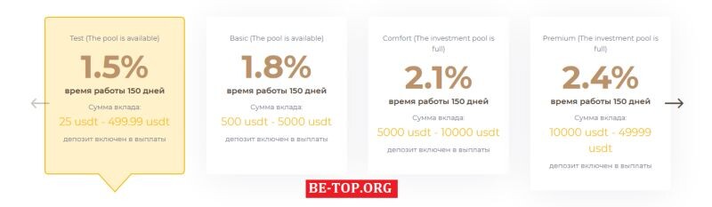 Возможность снять деньги с "IQ MAXTRADE" не подтверждена.