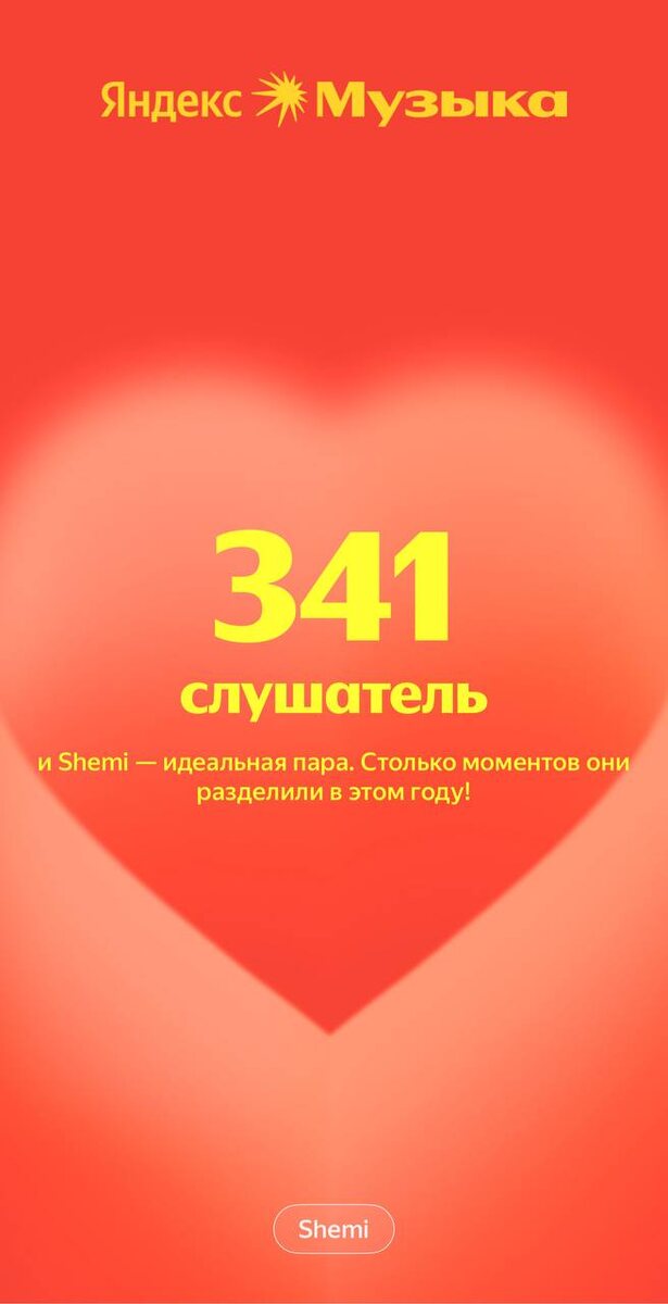 Это пока так обстоят дела. Дальше будет ещё круче, ребята! Мы будем стараться, чтобы слушателей стало гораздо больше, чем сейчас! 🤘