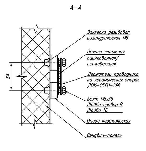 Рис.2 Держатель проводника ДОК-45ГЦ-ЗР8. Узел крепления полосы заземления к сэндвич-панелям
