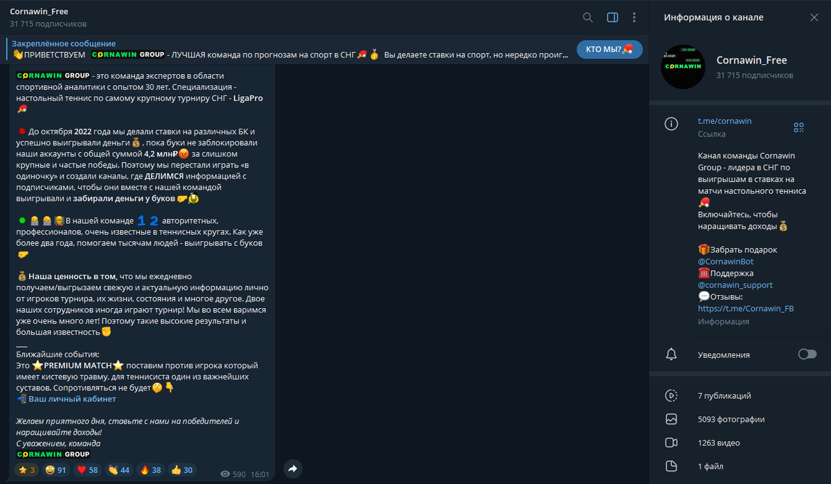 Телеграмм-канал каппера