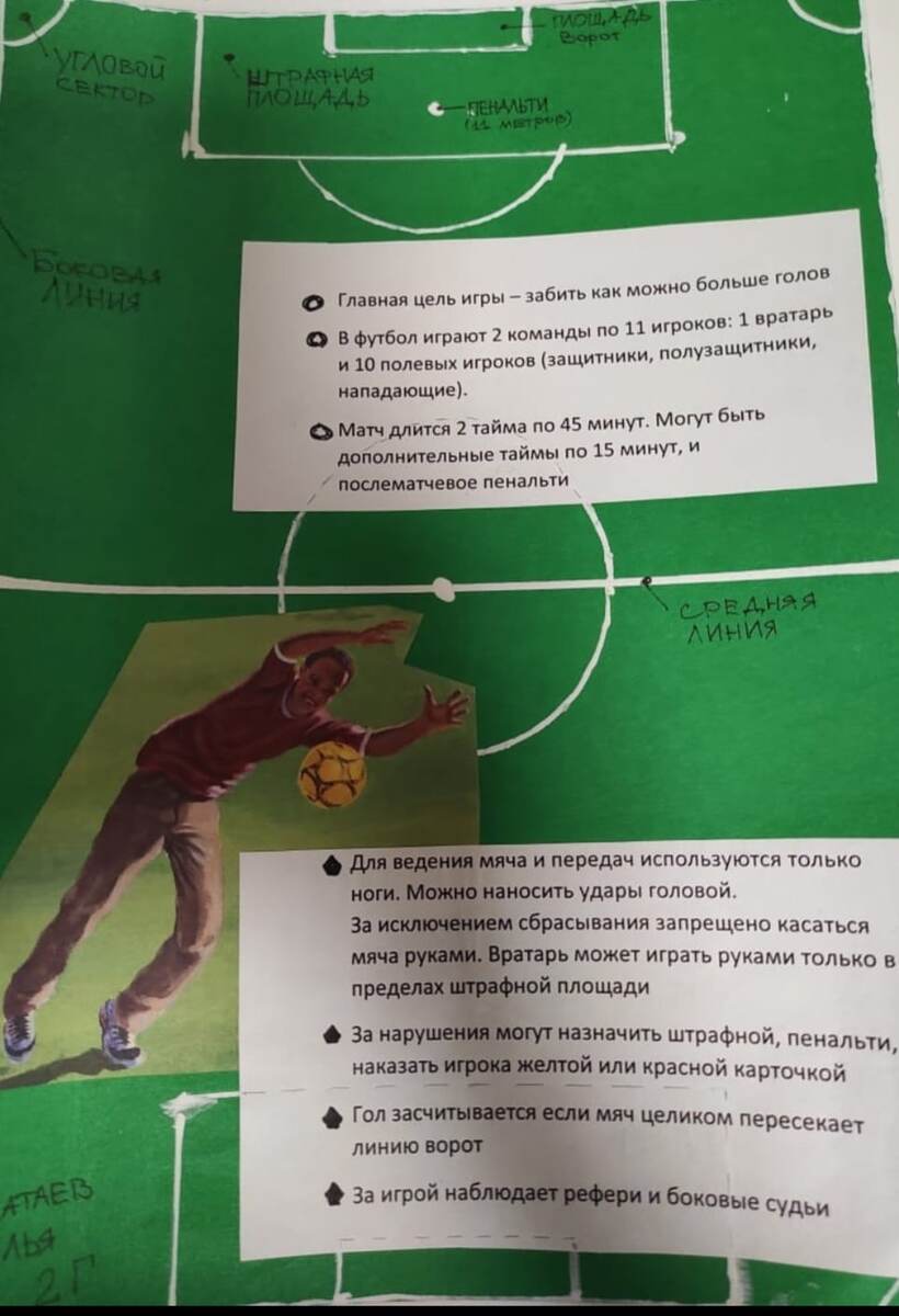 Как нужно по заданию 