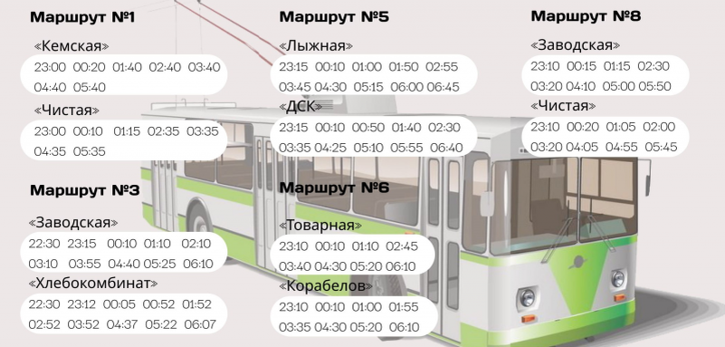    Опубликовано расписание работы троллейбусов Петрозаводска в новогоднюю ночьАдминистрация Петрозаводска