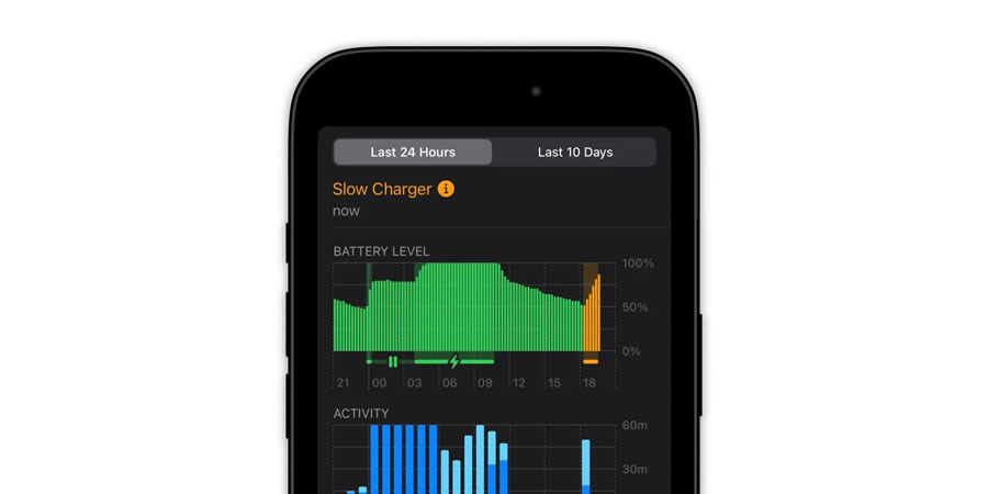                                                   Источник изображения: 9to5mac.com