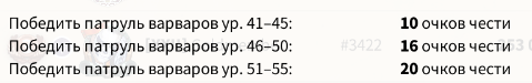На МГЕ за любой из этих уровней дают 10 000 очков