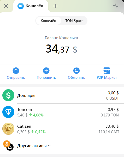 Неудачно вложил в CATI