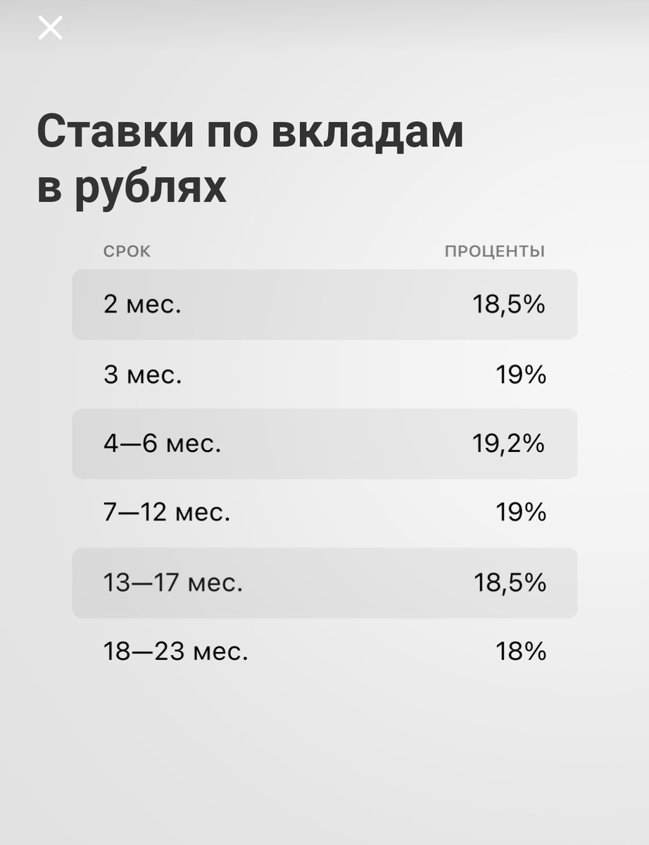 Из приложения Т-Банка