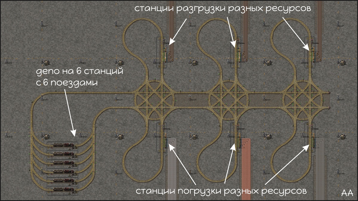 1. Железная дорога со станциями и поездами после подготовке к новой статье.