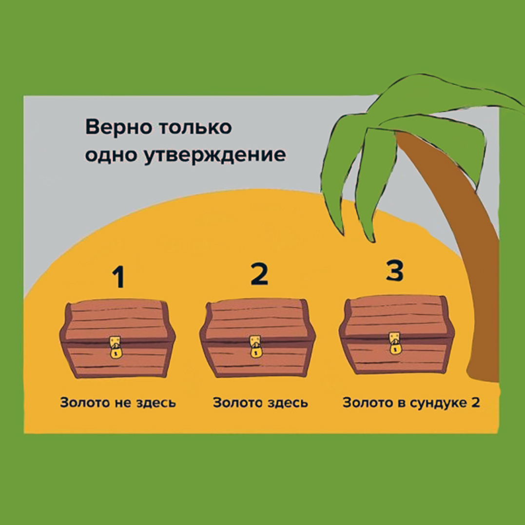 Известно, что только на одном сундуке написана правда, а на двух других - ложь!
