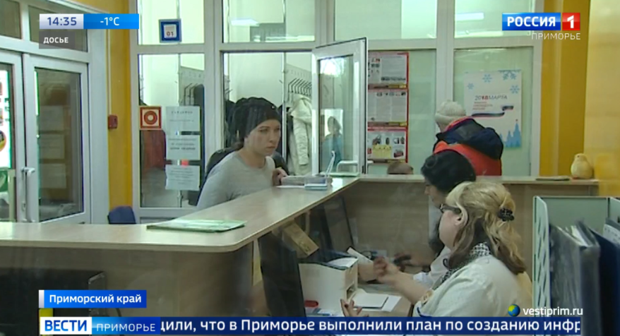    Источник фото: