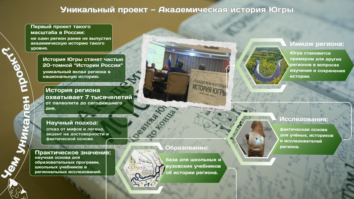    История Югры через призму времен