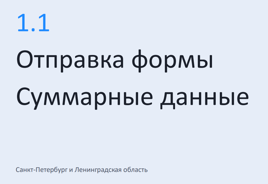 Конверсия - отправка формы.