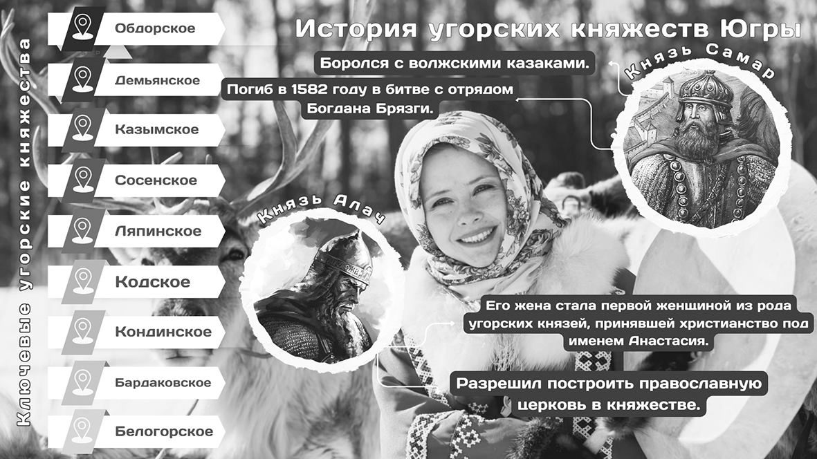    История Югры: в поисках угорских княжеств