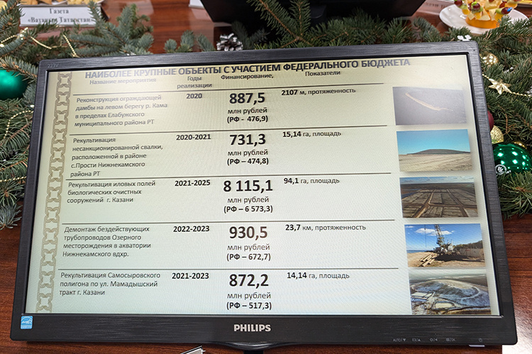 Фото: «БИЗНЕС Online»