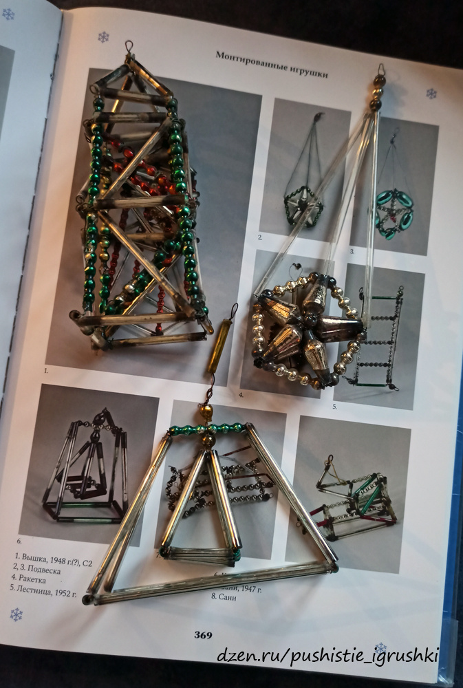 Фото игрушки из коллекции автора на фоне каталога Советские елочные украшения для иллюстрации