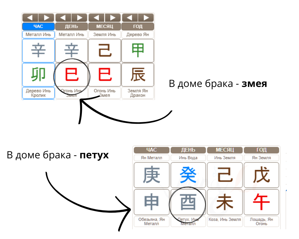 Листайте карусель