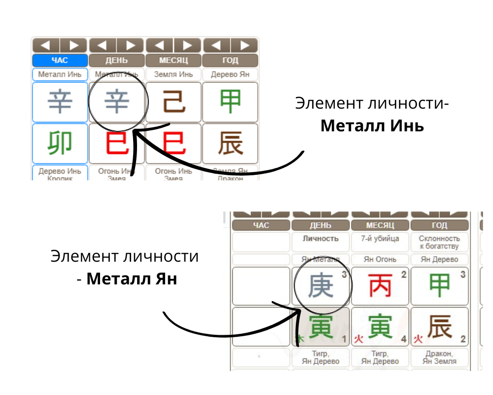 Металлы могут встретить свою любовь в 2025