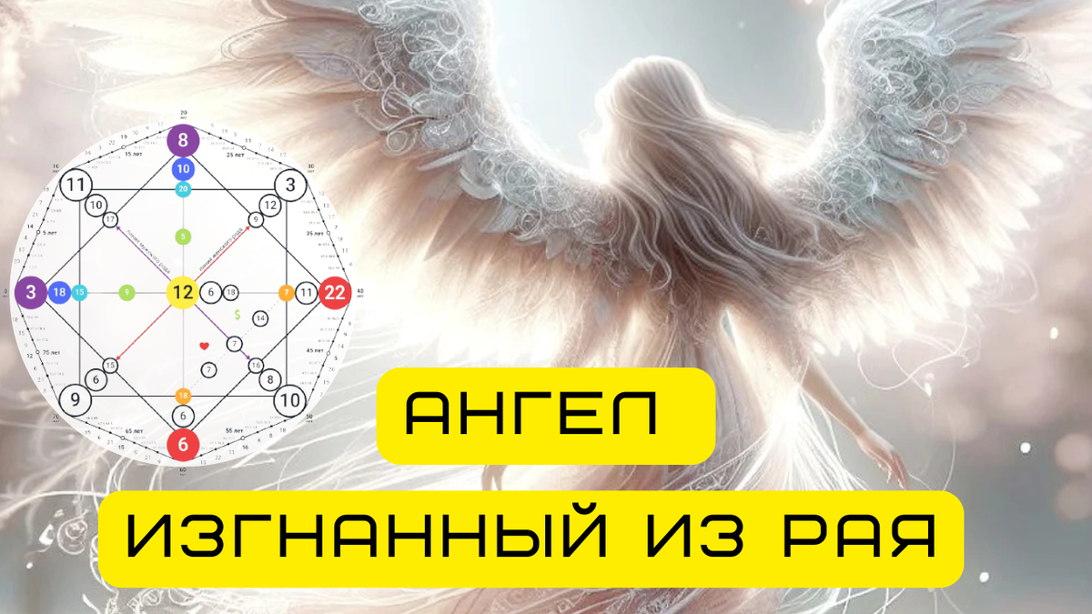 Исцеление кармического хвоста 9 15 6