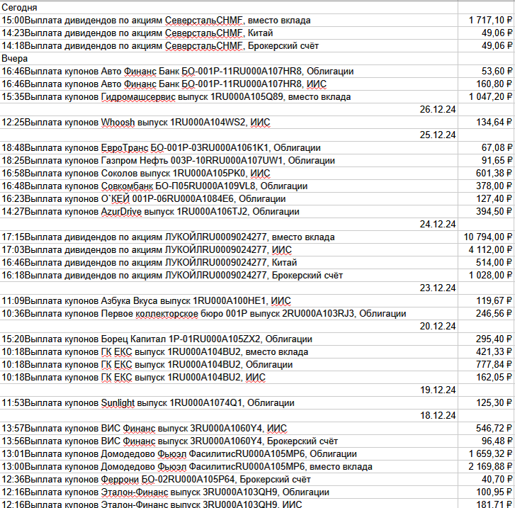 выплаты за месяц ч.1