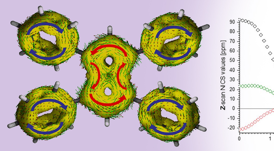   N + 1; Hugh J. Sanderson et al. / Chemical Science, 2024