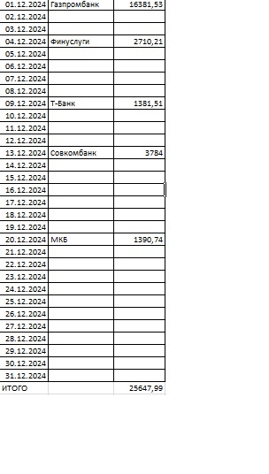 источник фото собственный архив