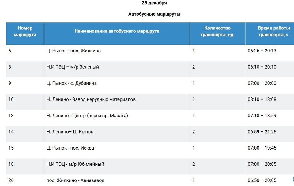    Как будет ходить транспорт в Иркутске в Новый год 2025 (1)