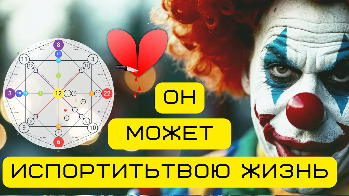 Парень раздолбай. По каким показателям Матрицы Судьбы это можно понять