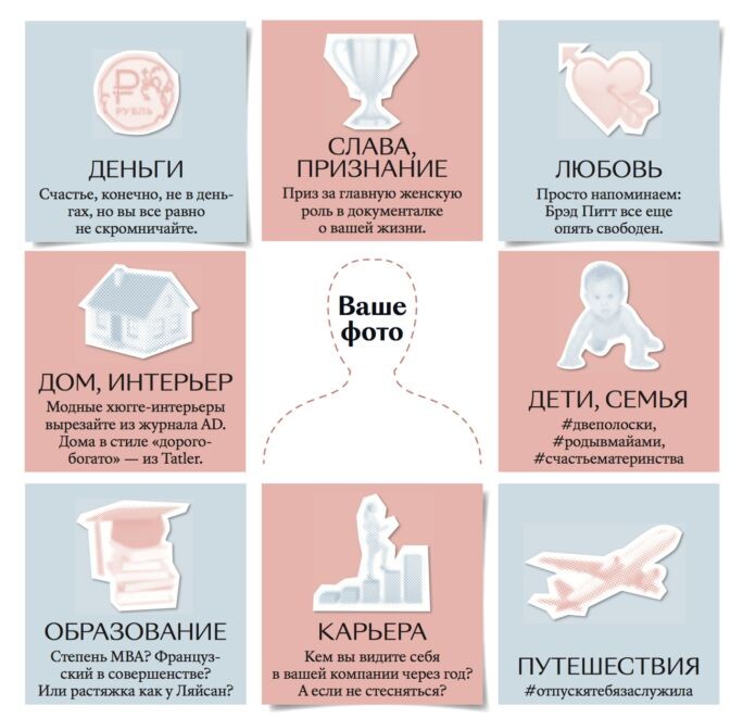 Источник картинки: https://www.glamour.ru