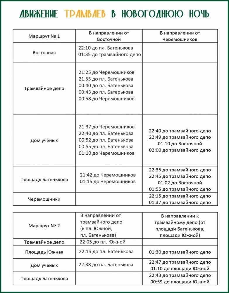    Фото: администрация Томска