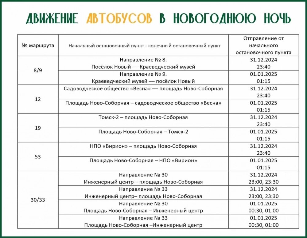    Фото: администрация Томска