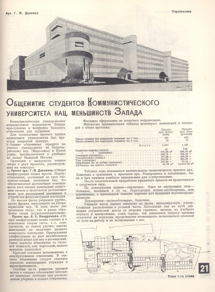 План общежития Коммунистического университета национальных меньшинств Запада им. Ю. Ю. Мархлевского