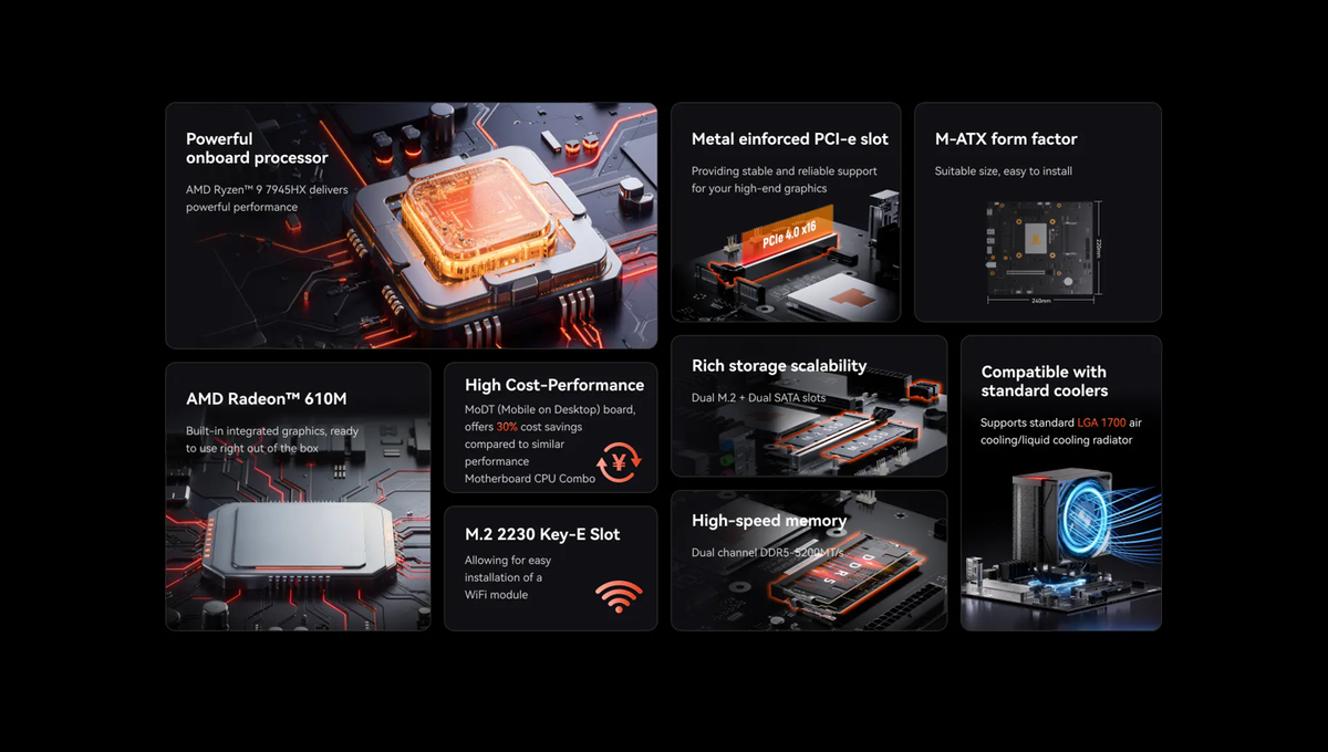 Фото: Minisforum  📷
