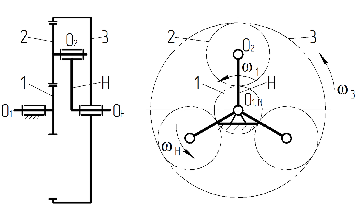 Рис. 8.14. Четырехзвенный дифференциальный механизм