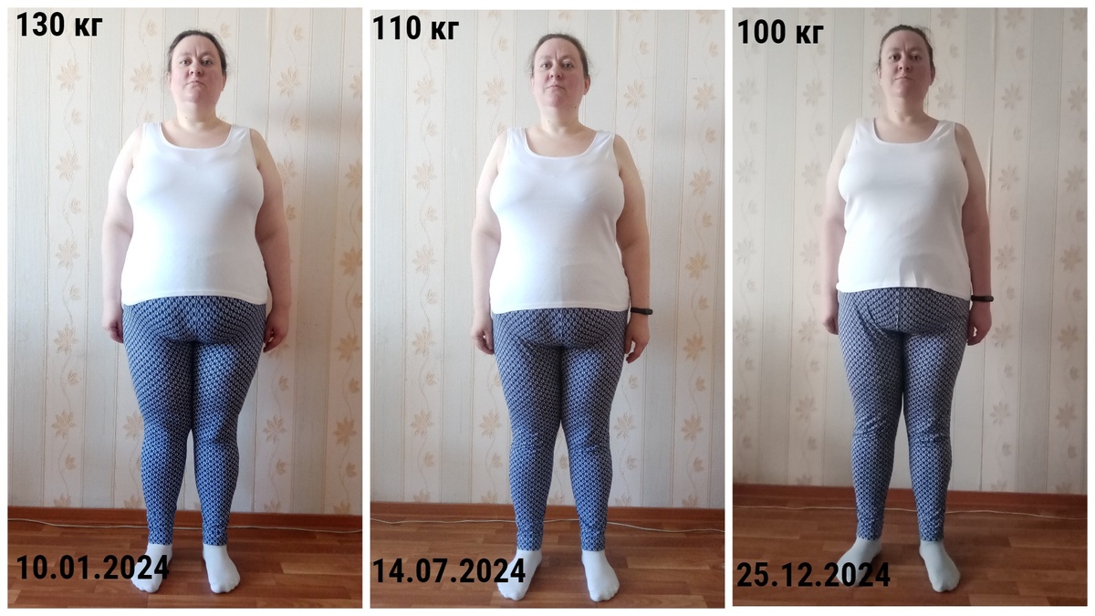 Все сейчас меньше 100, но поставила 100 для ровной цифры). 