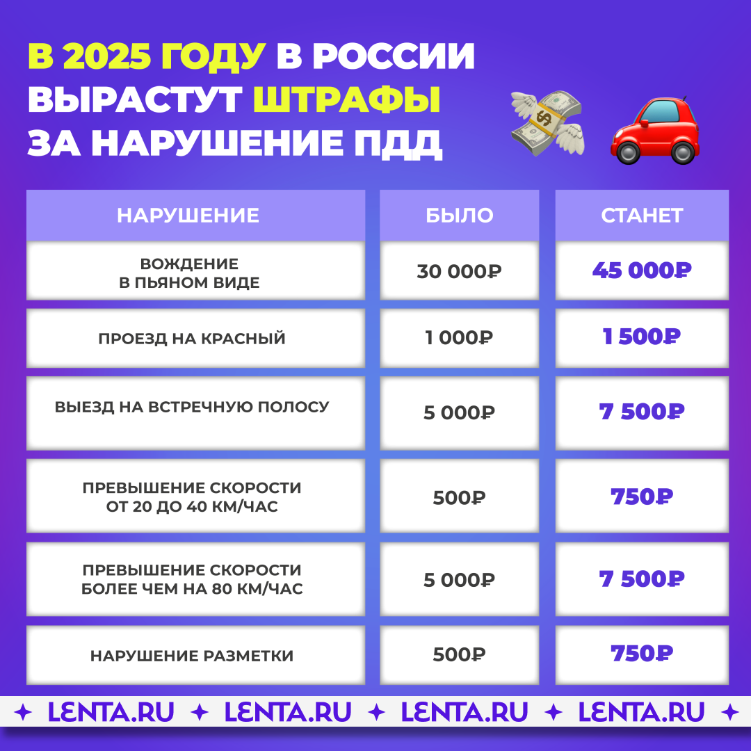 Сохраняйте к себе и делитесь с друзьями, чтобы не потерять!