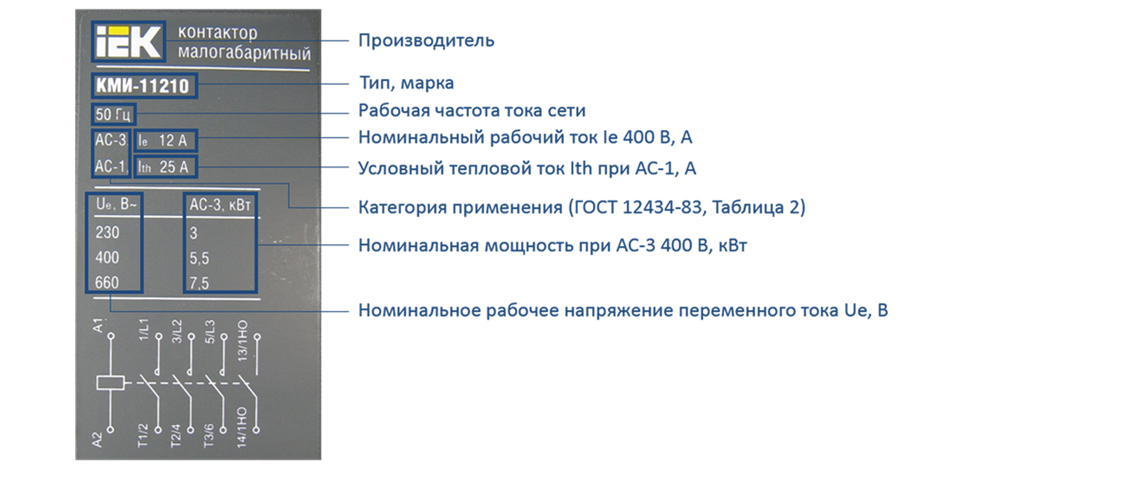 Рисунок 2. Параметры контактора. Изображение выполнено командой НПО ЭлектроРазработки
