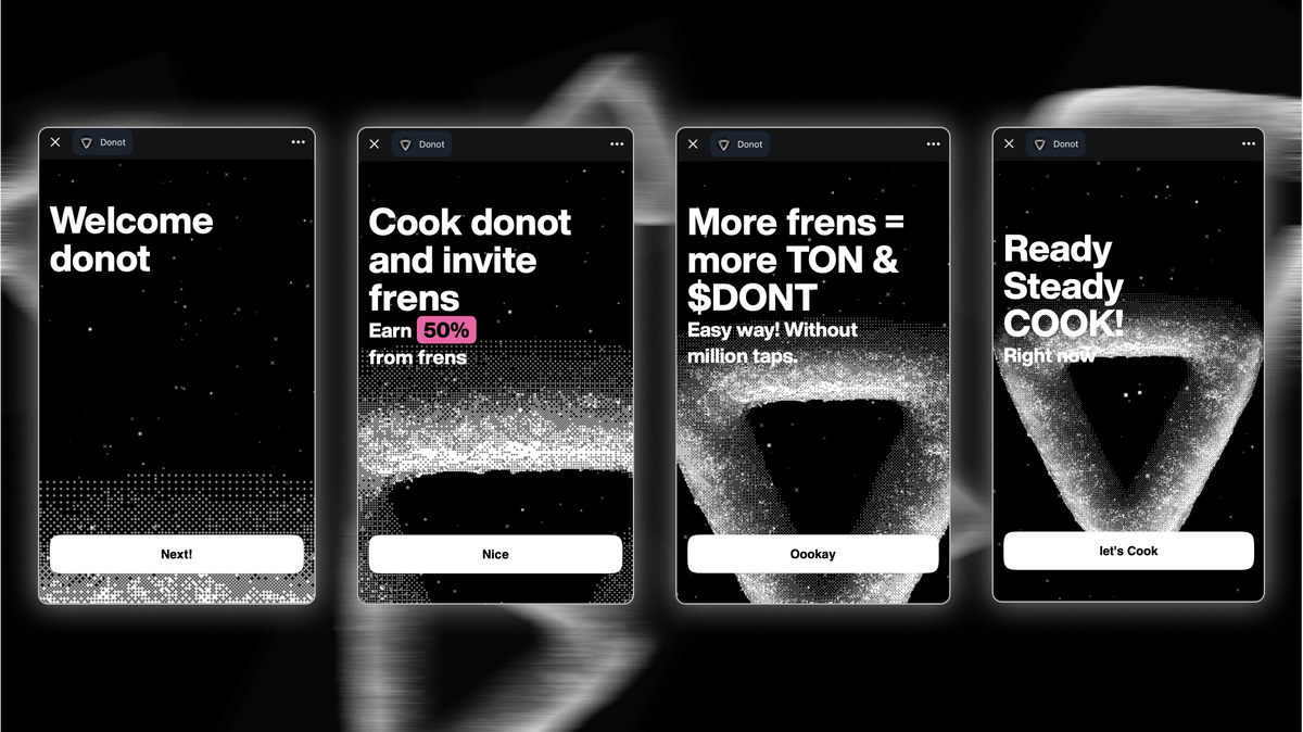 Мини-приложения DONOT в Telegram