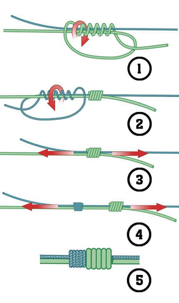 Фото с сайта: https://i.pinimg.com/736x/a6/b3/07/a6b307e0cc8673217bd74fbfb60e1951.jpg