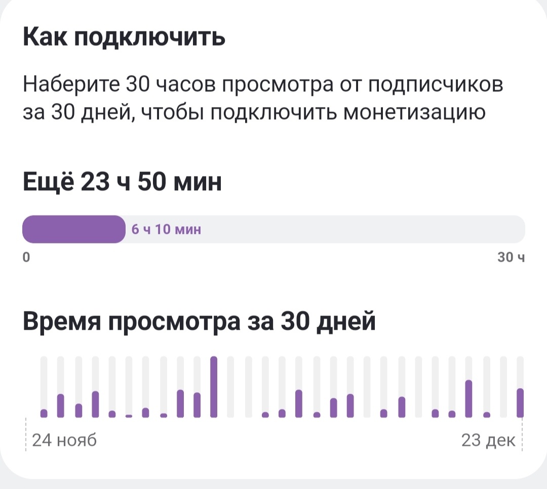 До монетизации как до Китая пешком