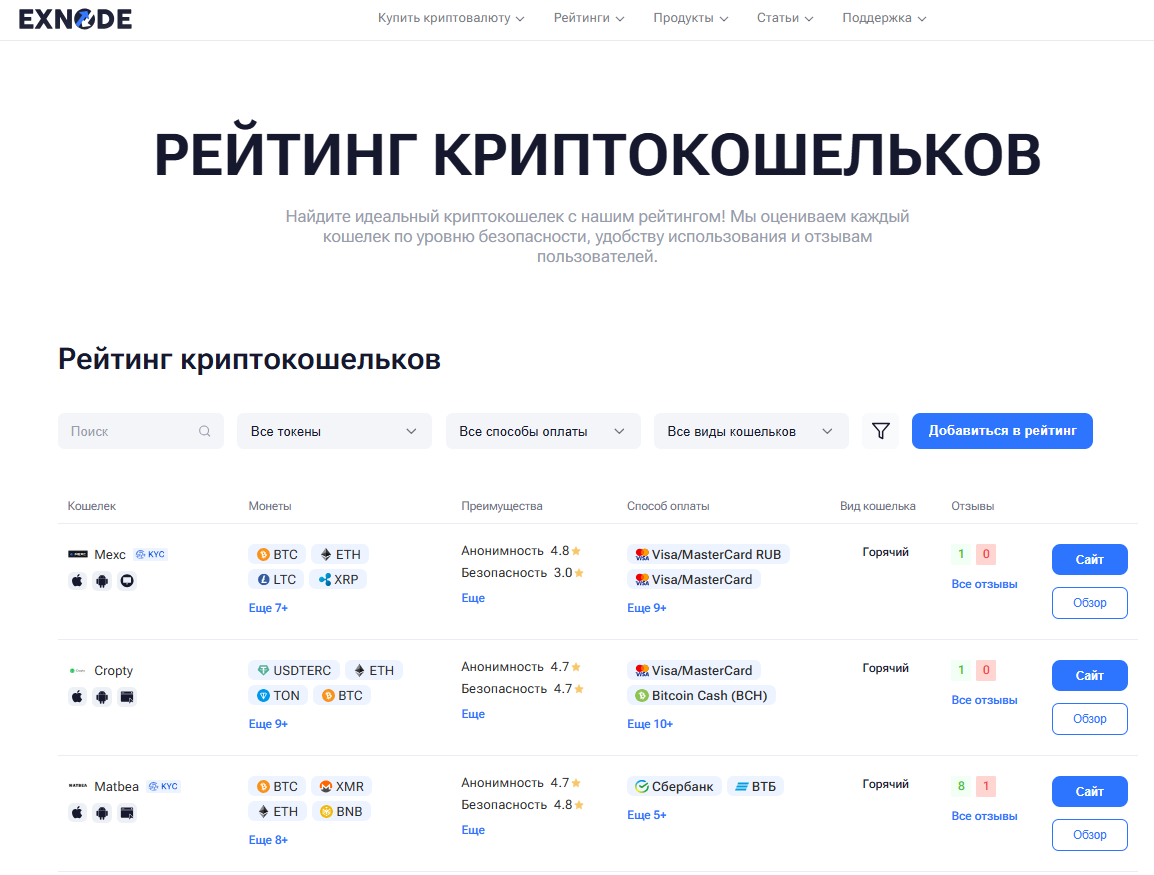 Рейтинг криптокошельков Exnode