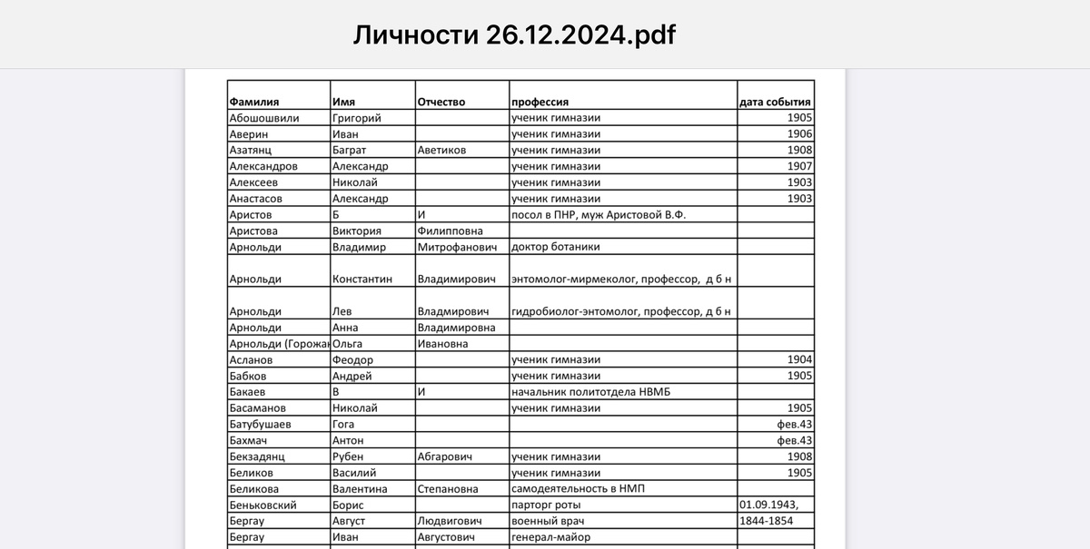 Первая страница файла