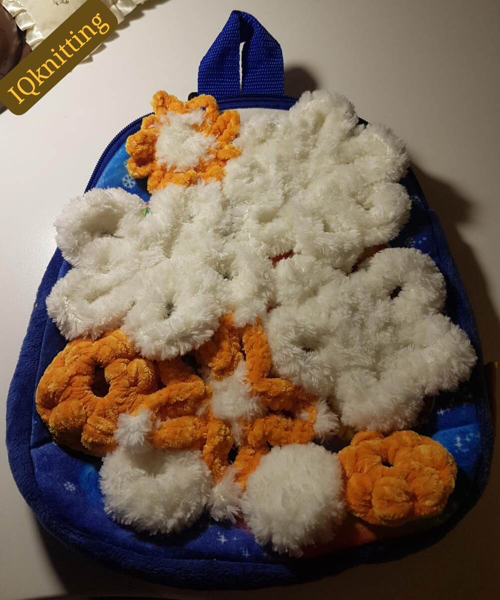 Детский рюкзак для девочки, украшенный элементами ирландского кружева