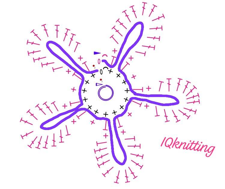 Основная схема цветка 1, для обычных ниток - на пушистых!!!