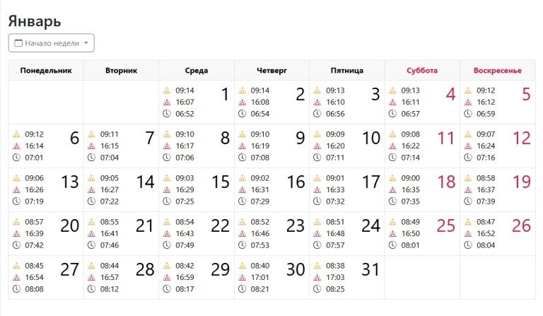    yourastroguide.ru Олег Еремеев