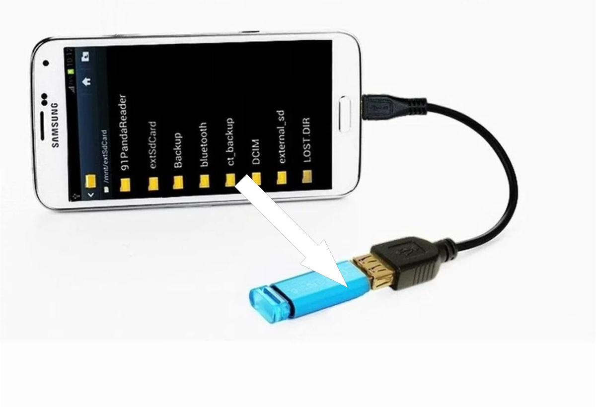    Разъем Usb как многофункциональный инструмент для вашего Android